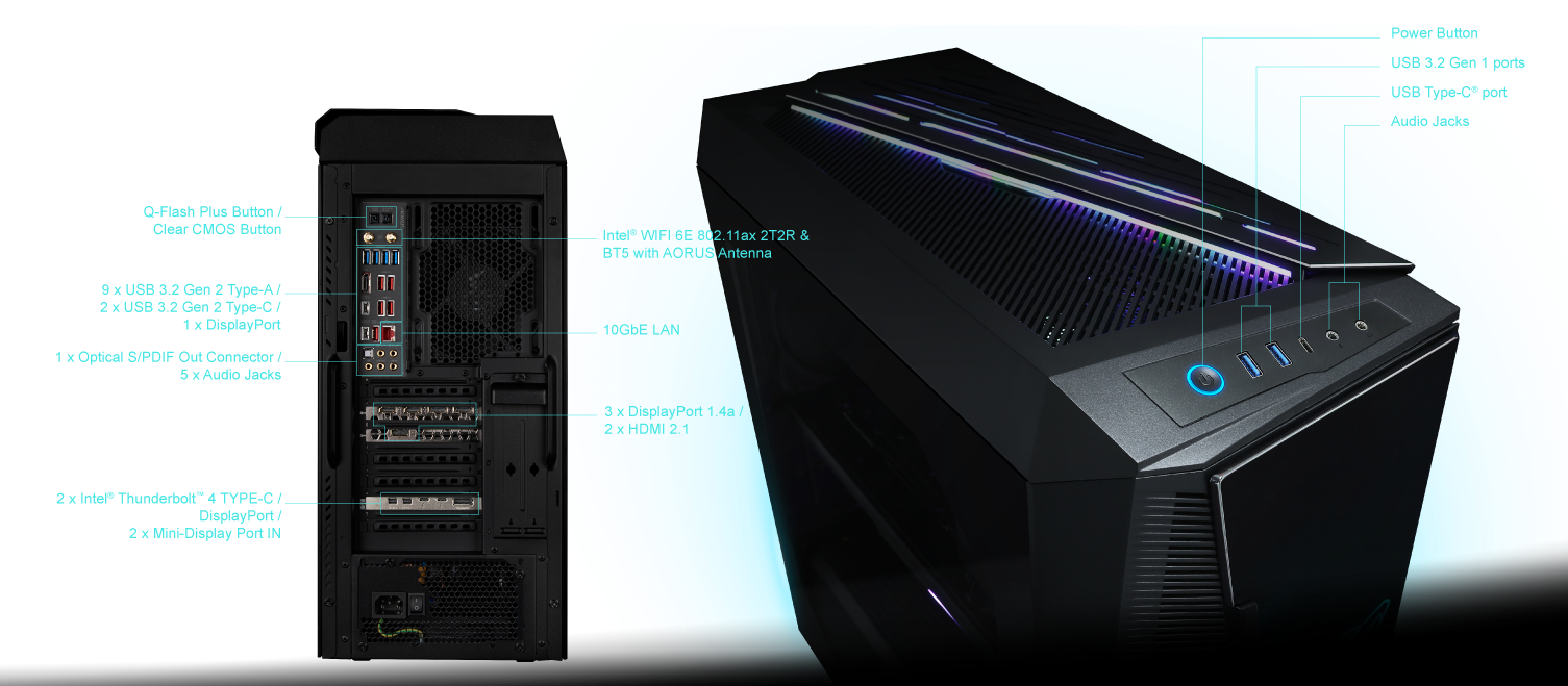 Aorus Gaming Desktop